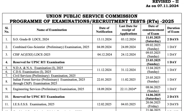 UPSC Revised Exam Calendar 2025 [Download PDF]